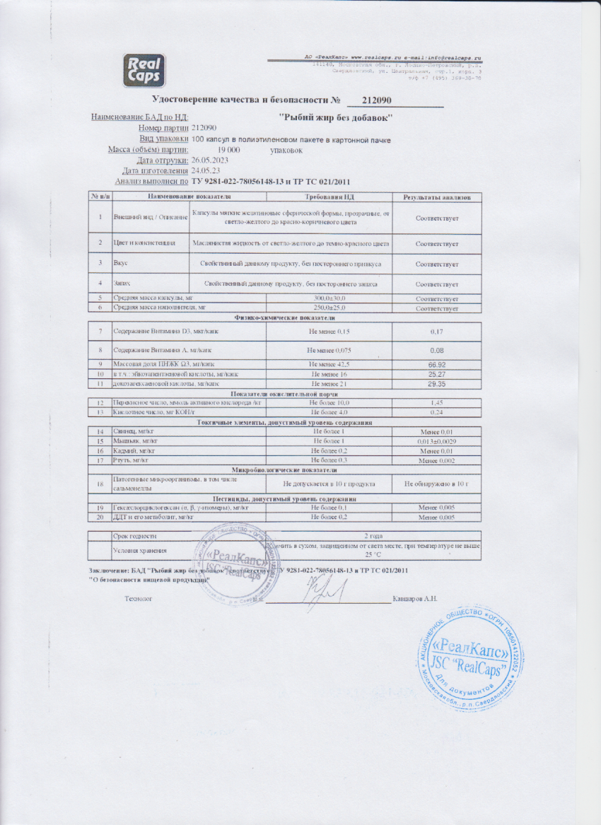 Паспорт №052023